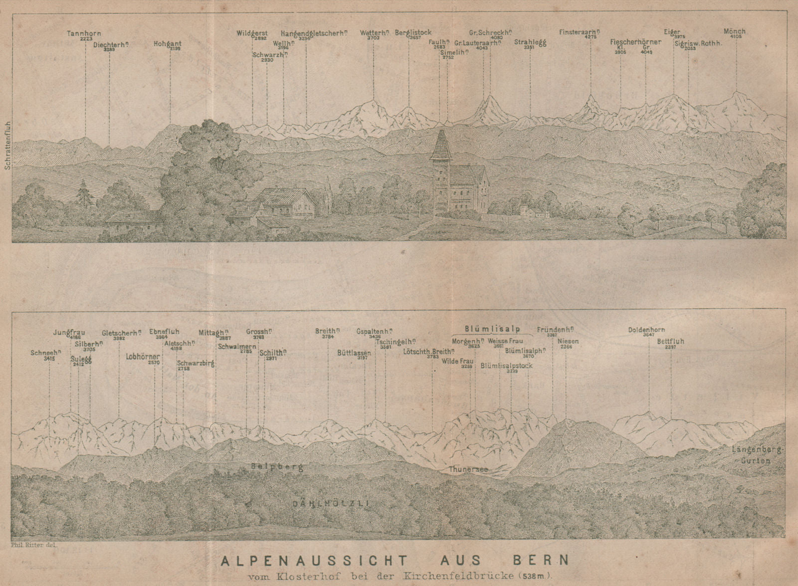 PANORAMA vom/from BERN/Berne. Blumisalp Eiger Jungfrau Gletscherhorn 1899 map